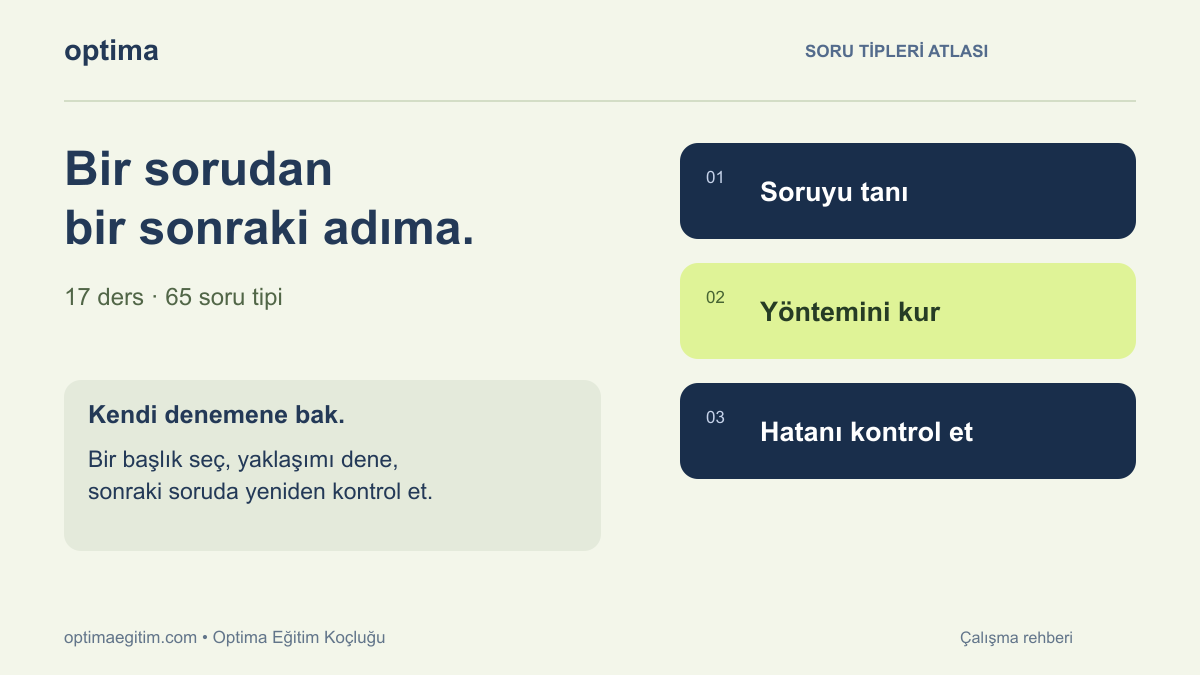 Soruyu tanı, yöntemi kur ve hatanı kontrol et: Optima Soru Tipleri Atlası çalışma akışı